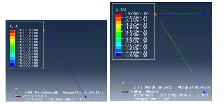 abaqus licensing问题解决方法图示